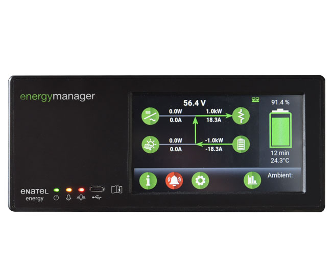 EM4x energy manager Main Image