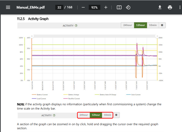 energy management software