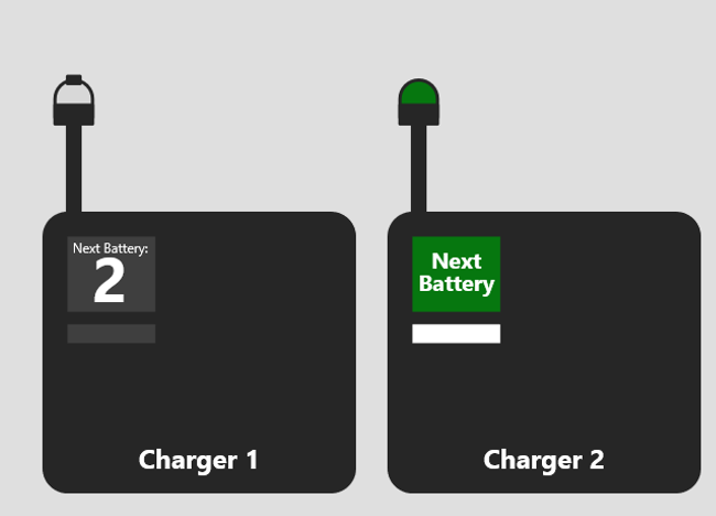 Battery Charging Graphic