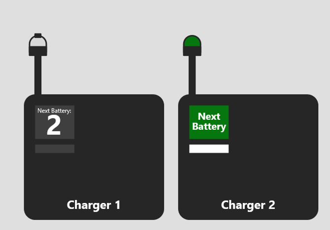 Battery Charging Graphic