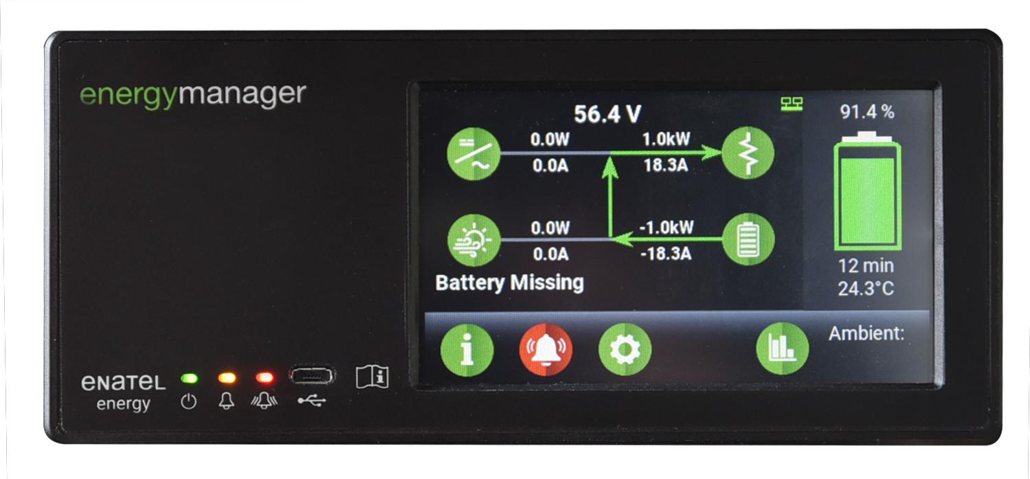 EM4x Energy Manager & Software