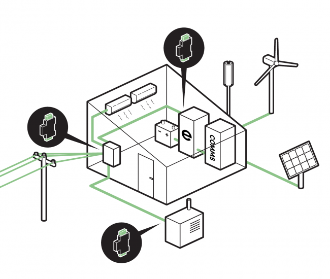 AC Monitoring Module Main Image